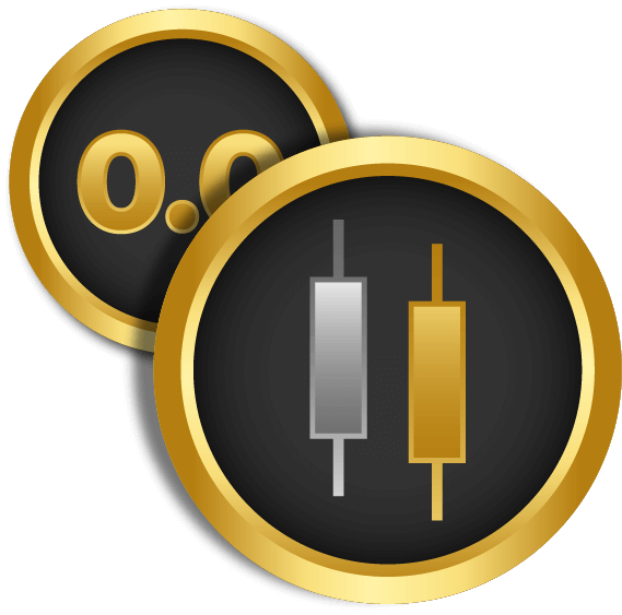 Trading Candles - Icon FX Online Forex Broker