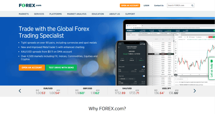 Forex.com - Best for the high-volume trader