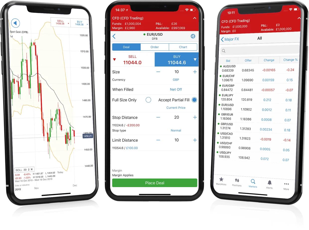 IG trading app 