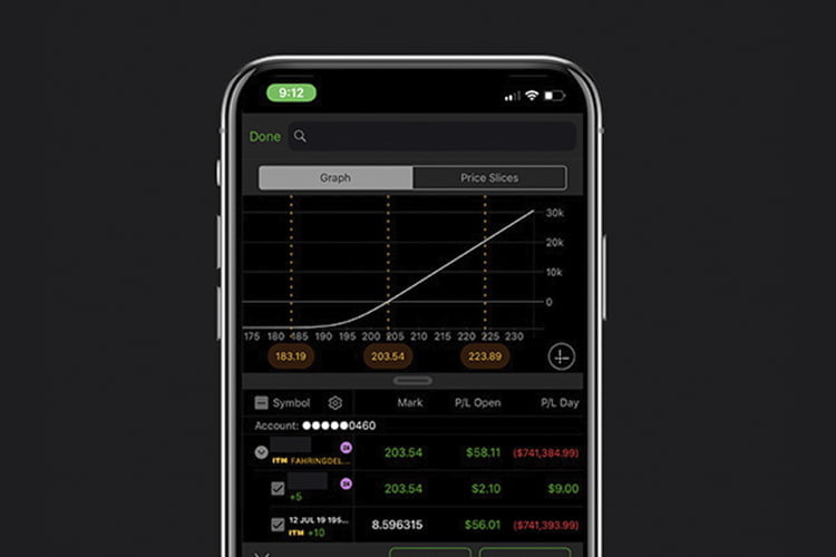 Thinkorswim Trading App 